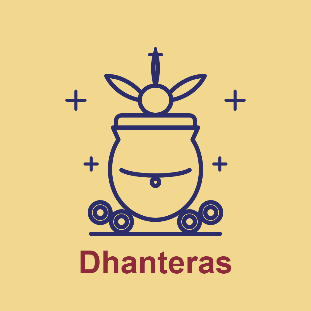 Dhanteras: Wealth and Prosperity Rituals